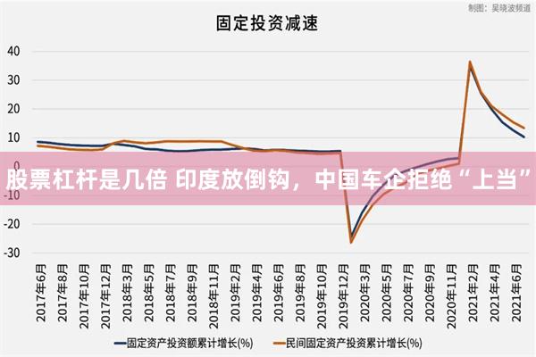 股票杠杆是几倍 印度放倒钩，中国车企拒绝“上当”