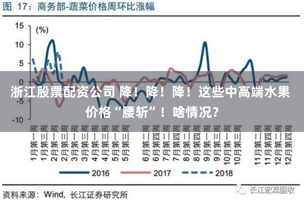 浙江股票配资公司 降！降！降！这些中高端水果 价格“腰斩”！啥情况？