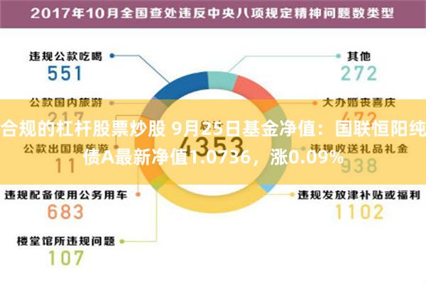 合规的杠杆股票炒股 9月25日基金净值：国联恒阳纯债A最新净值1.0736，涨0.09%