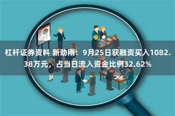 杠杆证券资料 新劲刚：9月25日获融资买入1082.38万元，占当日流入资金比例32.62%