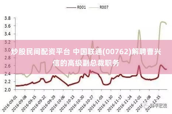 炒股民间配资平台 中国联通(00762)解聘曹兴信的高级副总裁职务