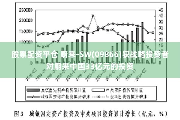 股票配资平仓 蔚来-SW(09866)获战略投资者对蔚来中国33亿元的投资