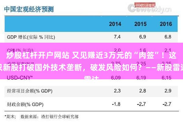 炒股杠杆开户网站 又见赚近3万元的“肉签”！这只新股打破国外技术垄断，破发风险如何？——新股雷达