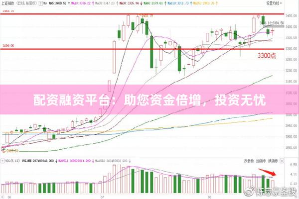 配资融资平台：助您资金倍增，投资无忧