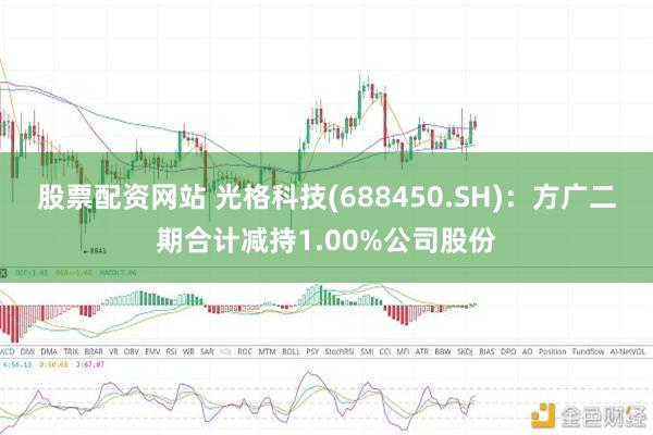 股票配资网站 光格科技(688450.SH)：方广二期合计减持1.00%公司股份