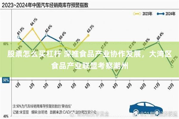 股票怎么买杠杆 深推食品产业协作发展，大湾区食品产业联盟考察潮州