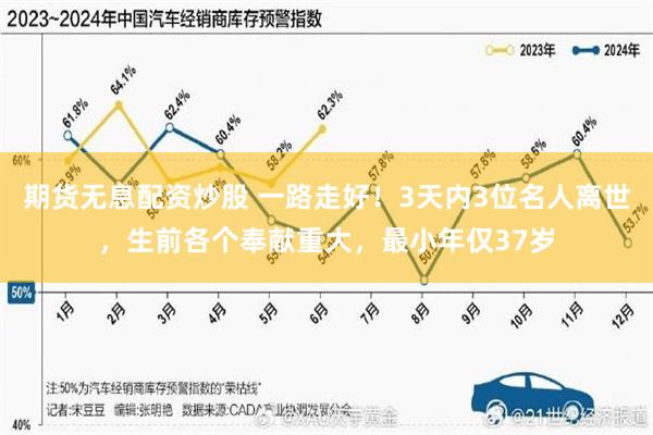 期货无息配资炒股 一路走好！3天内3位名人离世，生前各个奉献重大，最小年仅37岁