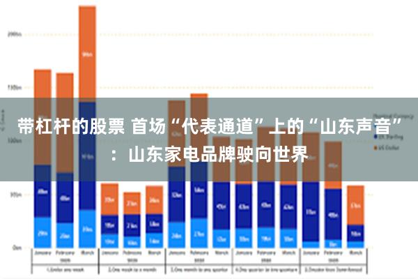 带杠杆的股票 首场“代表通道”上的“山东声音”：山东家电品牌驶向世界