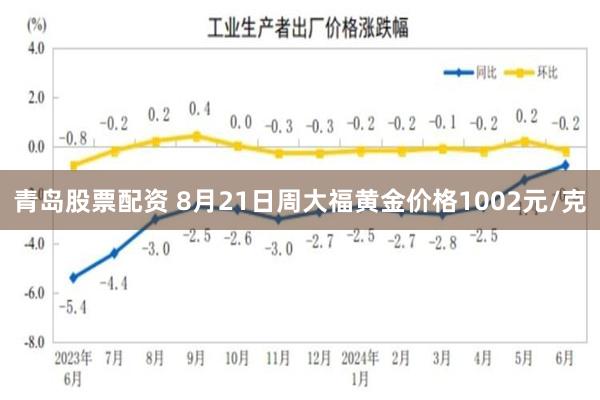 青岛股票配资 8月21日周大福黄金价格1002元/克