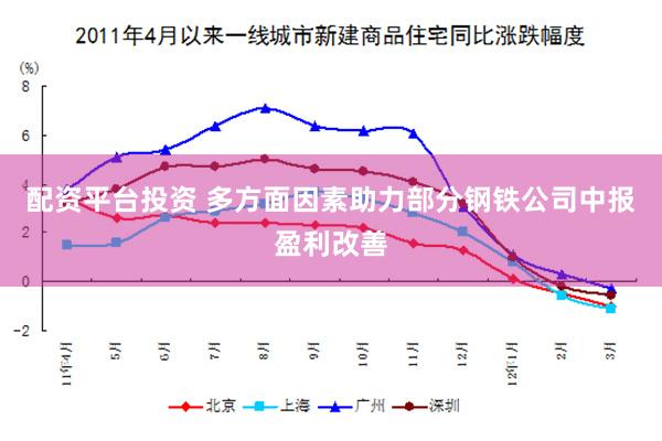 配资平台投资 多方面因素助力部分钢铁公司中报盈利改善