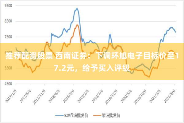 推荐配资股票 西南证券：下调环旭电子目标价至17.2元，给予买入评级